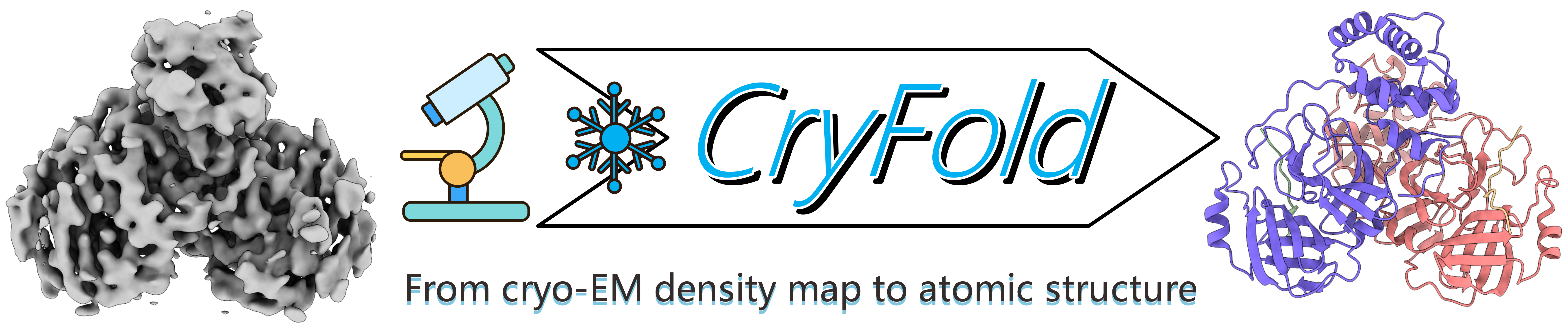 CryFold