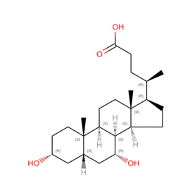 N/A